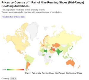 Cijene Nike tenisica u zemljama svijeta